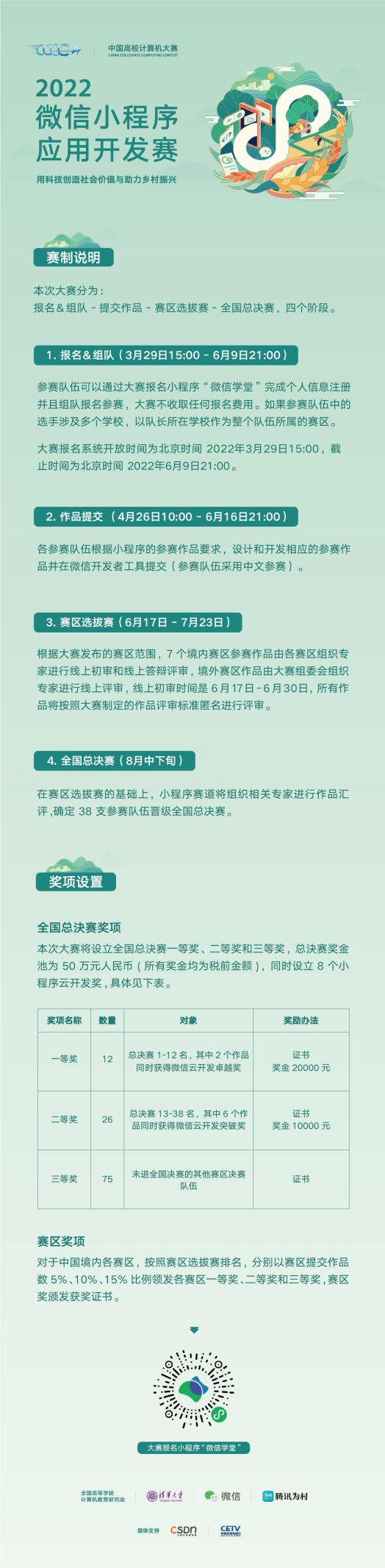 小程序建设_小程序建设方案_建设程序流程图