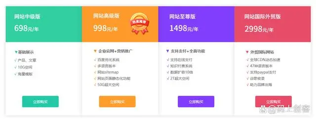 程序化建设_小程序建设方案_小程序建设