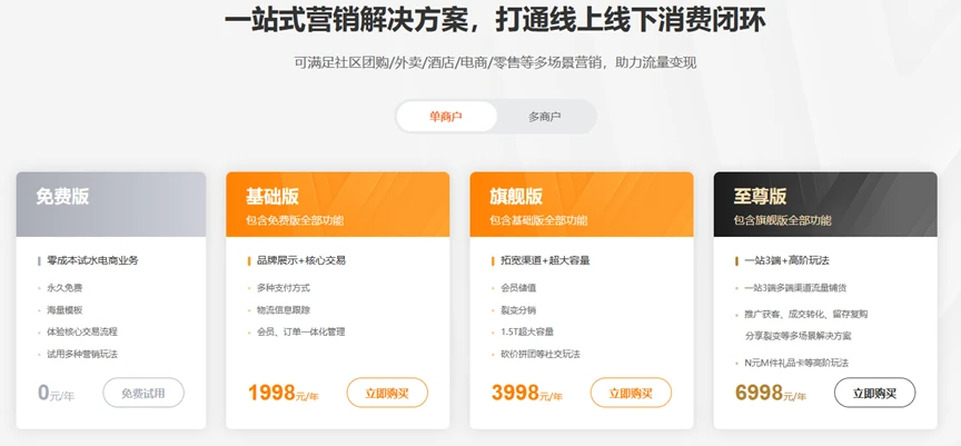 建设程序流程图_程序化建设_小程序建设