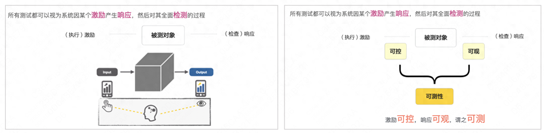 建设程序流程图_建设程序的概念_小程序建设