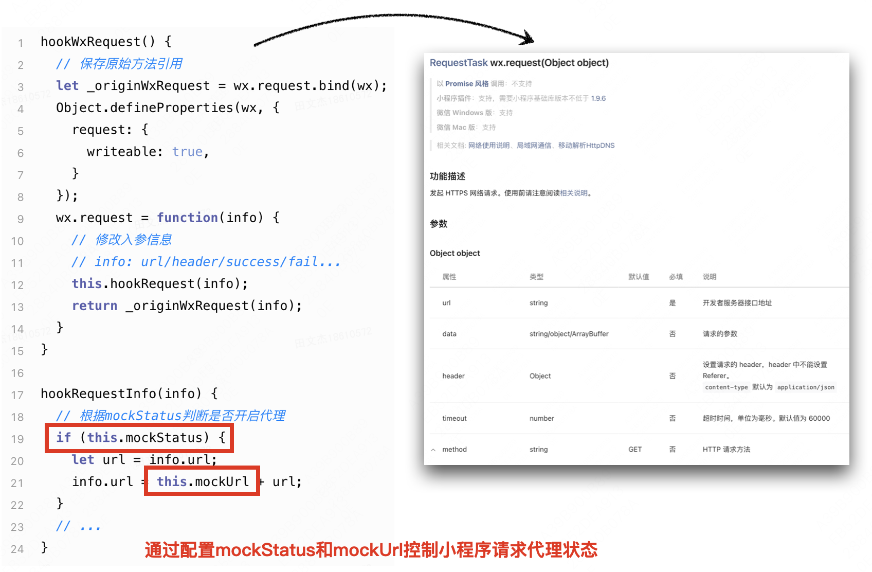 小程序建设_建设程序流程图_建设程序的概念