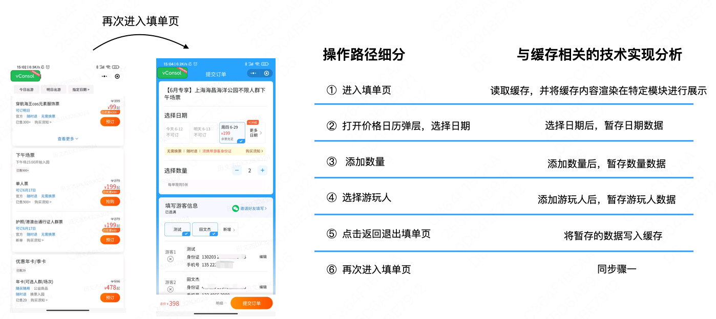 建设程序流程图_小程序建设_建设程序的概念