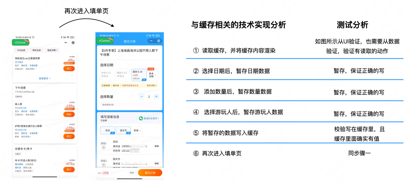 小程序建设_建设程序流程图_建设程序的概念