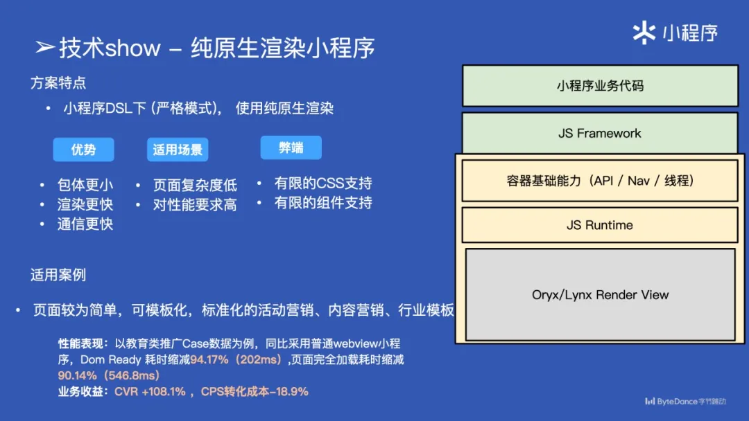 小程序建设_小程序建设方案_建设程序的概念