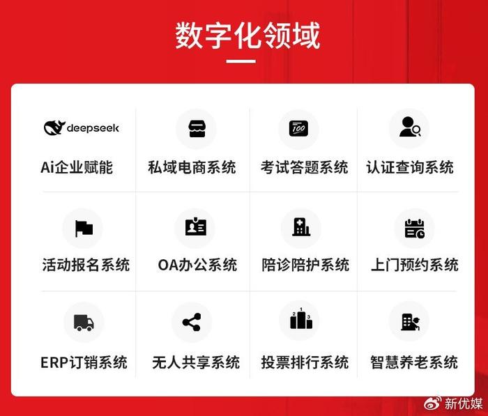 _网站建设_ 2025年国际顶尖网站建设公司排名 